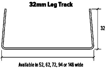 Speedline 32mm Leg Track Drawing